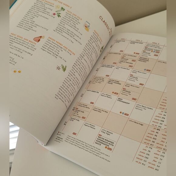 Keto Diet Cookbook Leanne Vogel New #529 - Picture 11 of 14